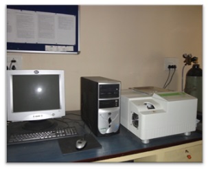Instrument Images